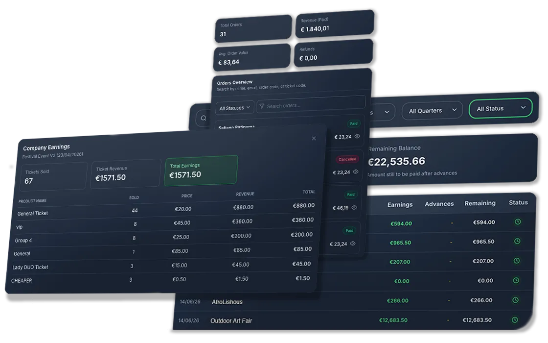 Payout overview dashboard